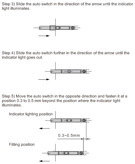 Parallel Opening And Closing Gripper MHF2