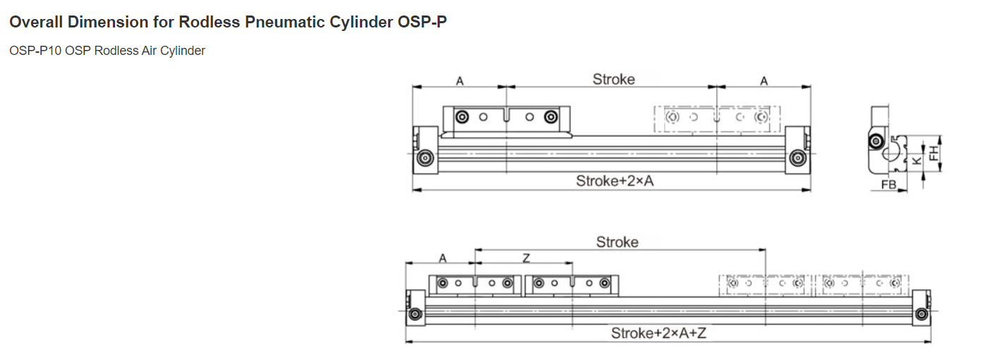 Rodless Pneumatic Cylinder OSP-P